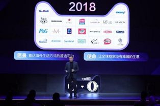 區(qū)塊鏈技術又一應用領域溯源海淘商品,打擊物流信息造假