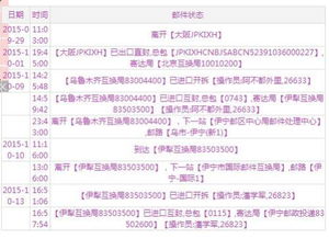 海淘物流記錄能否顯示商品是否被稅？